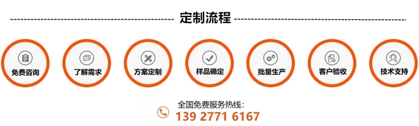 6eb397c1c05dc17f870711bae9f3a2e5 不锈钢卫浴管抛光