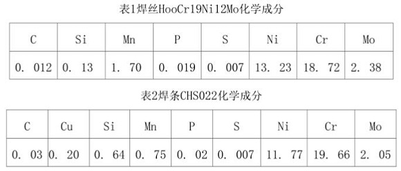 316l����ֹܺ��ӹ淶